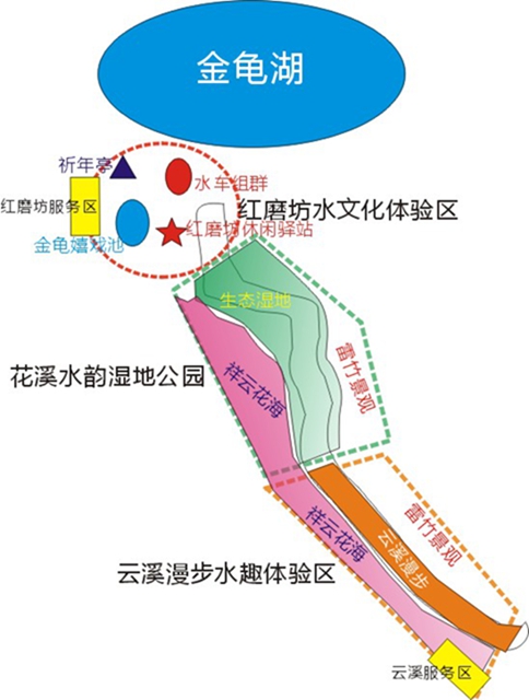 好耍的越來越多！內(nèi)江城郊，正在開發(fā)一個大溪谷——(圖4)