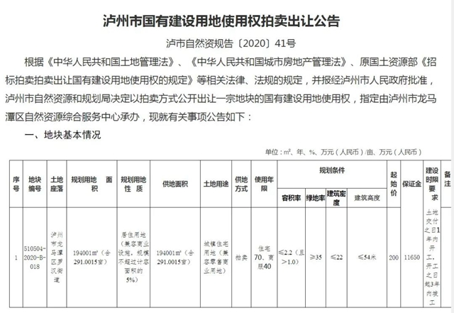 樓面價(jià)僅1000出頭，龍馬潭這片優(yōu)質(zhì)地塊即將拍賣！(圖3)