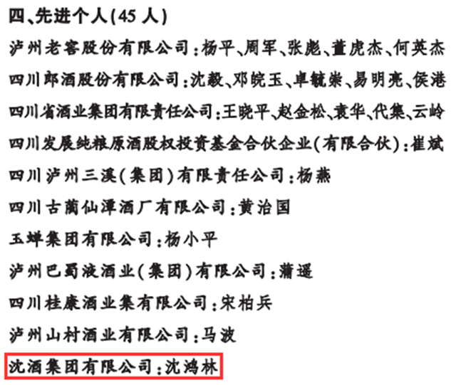 中國(guó)沈酒：厚積薄發(fā)創(chuàng)佳績(jī)，勇奪新年開門紅！(圖2)