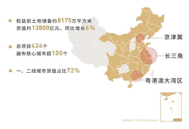 世茂2020年報：潛心高質(zhì)量發(fā)展 鑄就長期價值(圖5)