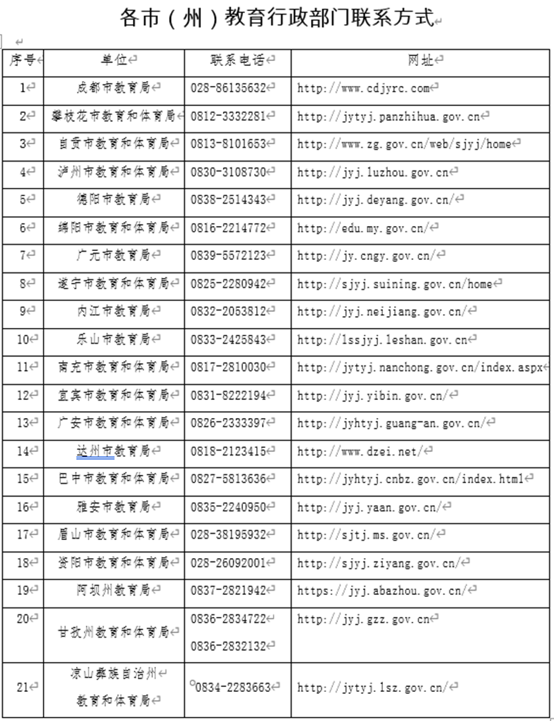 4月8日開(kāi)始！2021年上半年四川省中小學(xué)教師資格認(rèn)定公告出爐！