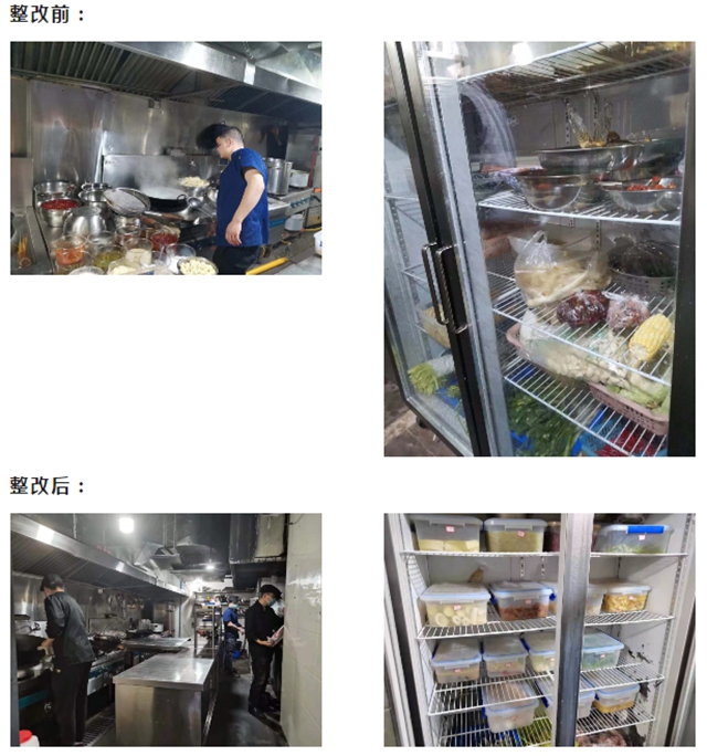 上一批被曝光的瀘州”黑榜“餐飲店，整改得如何了？(圖2)