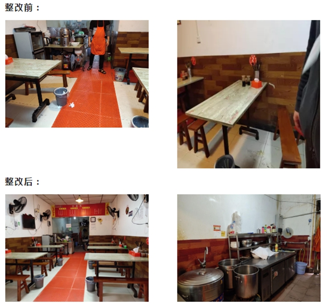 上一批被曝光的瀘州”黑榜“餐飲店，整改得如何了？(圖7)