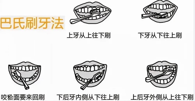 【擴(kuò)散】冬天來了，還可以用冷水刷牙嗎？(圖6)