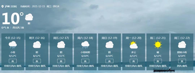 【注意】瀘州，連續(xù)6天低至6度！