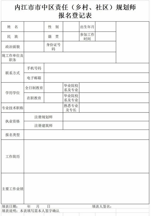 實行年薪制！9個名額，內(nèi)江這個單位招人了——